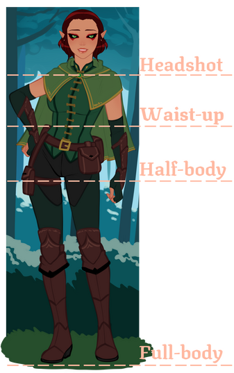 Size Chart/Guide Size Chart/Guide